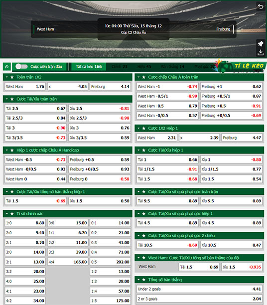 chi tiết kèo đấu West Ham vs Freiburg