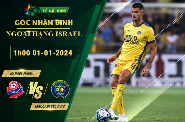 soi kèo Hapoel Haifa vs Maccabi Tel Aviv