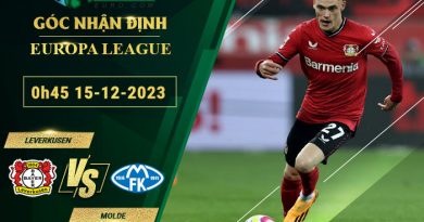 soi kèo Leverkusen vs Molde