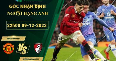 soi kèo Man Utd vs Bournemouth
