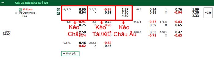 bảng kèo trận đấu AS Roma vs Cremonese