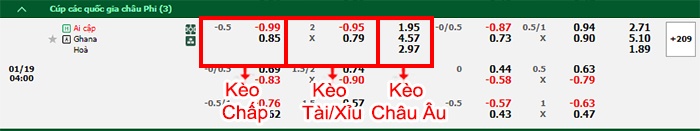 bang-keo-tran-dau-Ai-Cap-vs-Ghana-19-01-2024