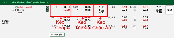 bảng kèo trận đấu Atletico vs Sevilla
