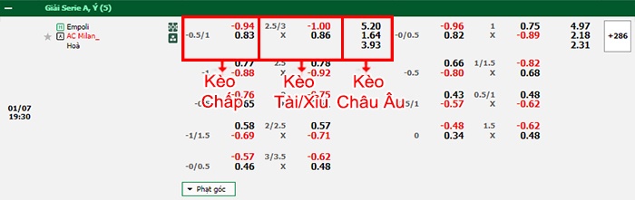 bảng kèo trận đấu Empoli vs AC Milan