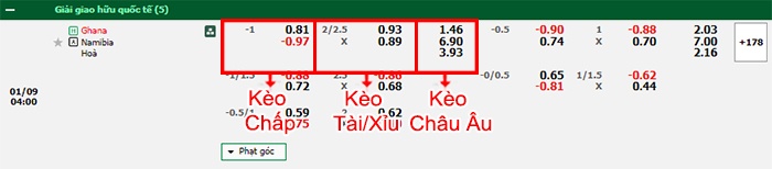 bảng kèo trận đấu Ghana vs Namibia