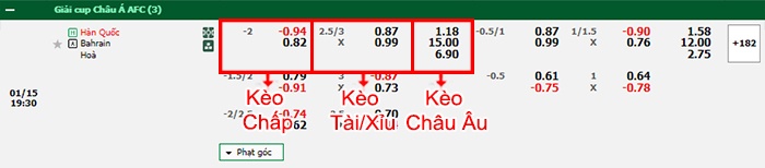 bảng kèo trận đấu Hàn Quốc vs Bahrain