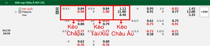 bảng kèo trận đấu Hàn Quốc vs Malaysia