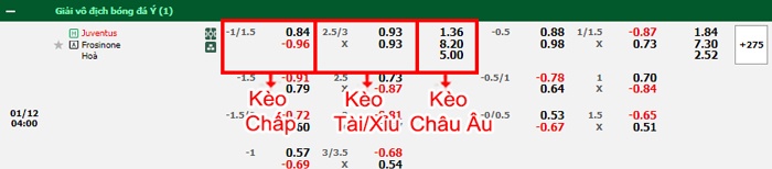 bảng kèo trận đấu Juventus vs Frosinone
