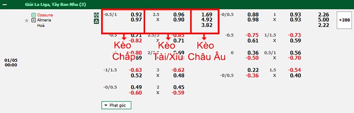 bảng kèo trận đấu Osasuna vs Almeria