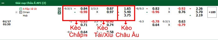 bảng kèo trận đấu Saudi Arabia vs Oman