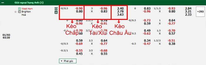 bảng kèo trận đấu West Ham vs Brighton