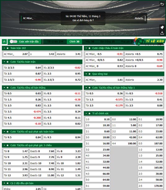 chi tiết kèo đấu AC Milan vs Atalanta