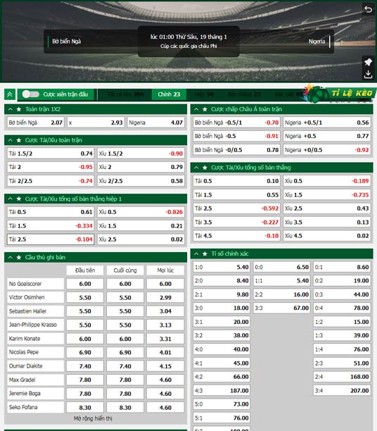 chi tiết kèo đấu Bờ Biển Ngà vs Nigeria