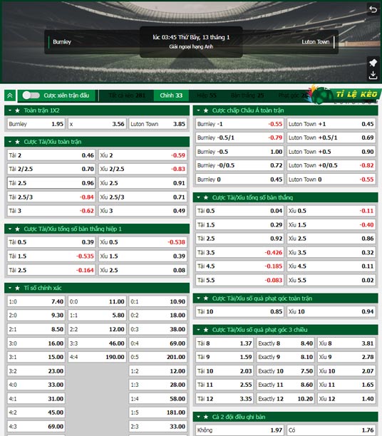 chi tiết kèo đấu Burnley vs Luton