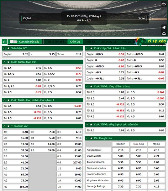chi tiết kèo đấu Cagliari vs Torino