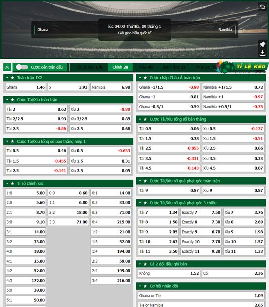 chi tiết kèo đấu Ghana vs Namibia
