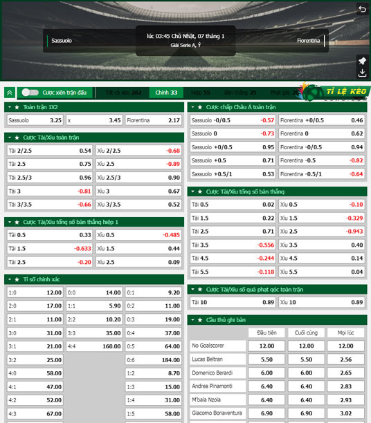 chi tiết kèo đấu Sassuolo vs Fiorentina