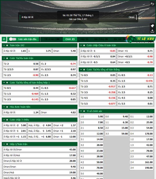 chi tiết kèo đấu Saudi Arabia vs Oman