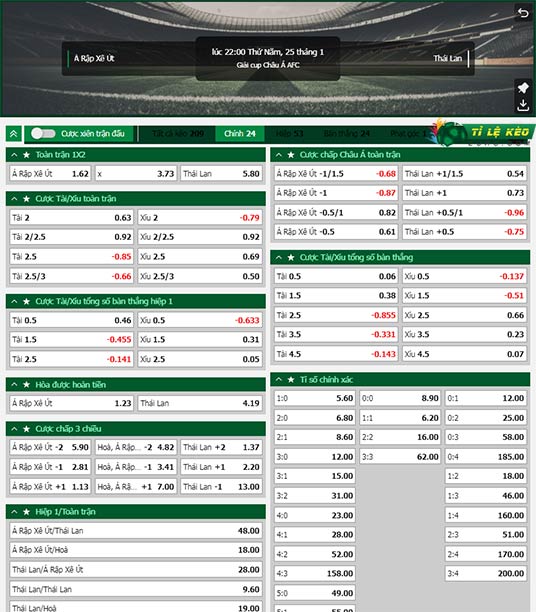 chi tiết kèo đấu Saudi Arabia vs Thái Lan