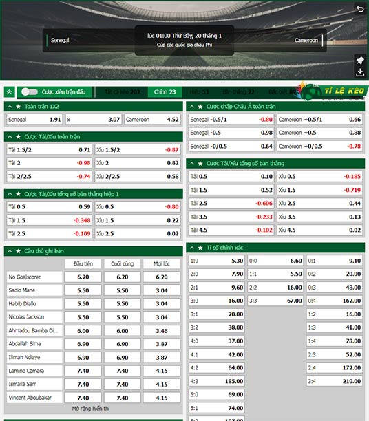 chi tiết kèo đấu Senegal vs Cameroon