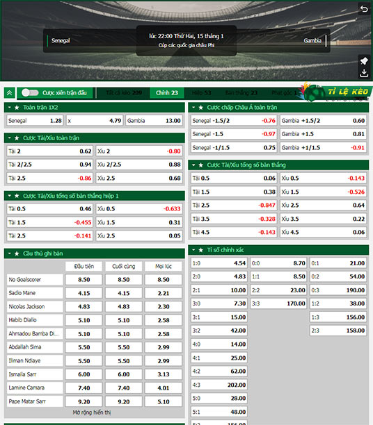 chi tiết kèo đấu Senegal vs Gambia
