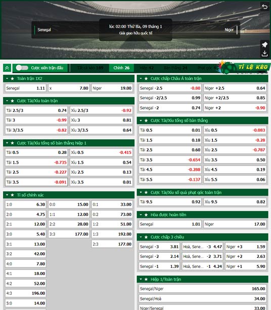 chi tiết kèo đấu Senegal vs Niger