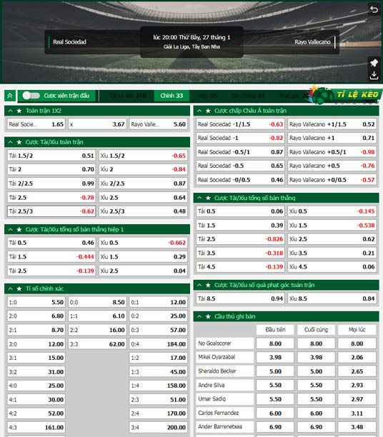 chi tiết kèo đấu Sociedad vs Vallecano