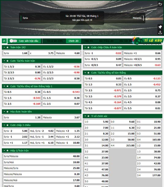 chi tiết kèo đấu Syria vs Malaysia