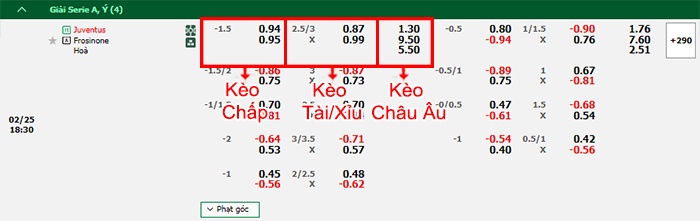 bảng kèo trận đấu Juventus vs Frosinone