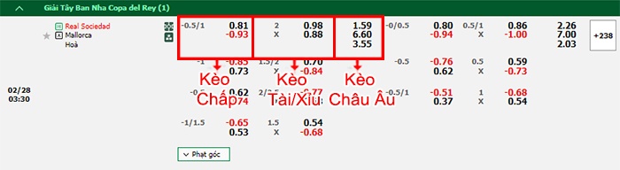 bảng kèo trận đấu Sociedad vs Mallorca