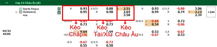 bảng kèo trận đấu Sparta Prague vs Galatasaray