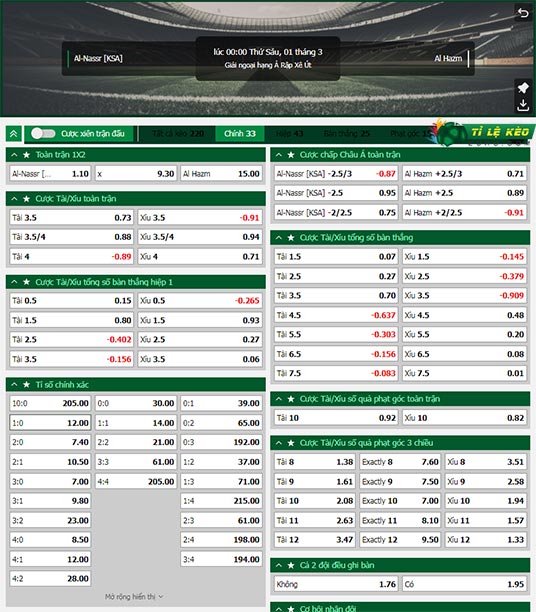 chi tiết kèo đấu Al-Nassr vs Al Hazem