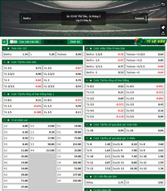chi tiết kèo đấu Benfica vs Toulouse