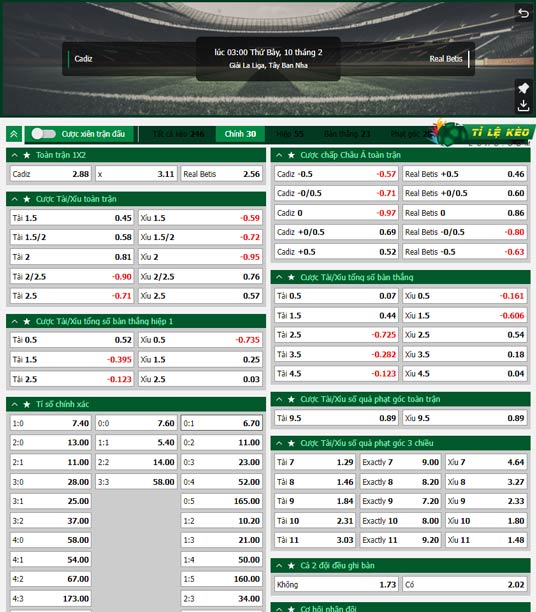 chi tiết kèo đấu Cadiz vs Real Betis