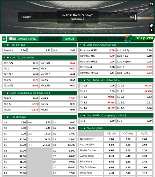 chi tiết kèo đấu Fiorentina vs Lazio