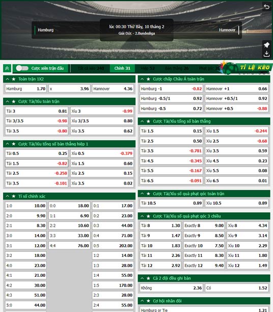 chi tiết kèo đấu Hamburg vs Hannover