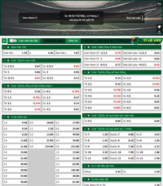 chi tiết kèo đấu Inter Miami vs Salt Lake