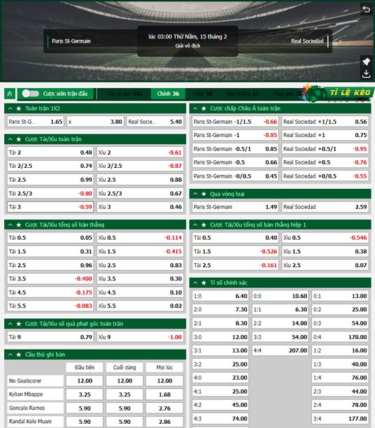 chi tiết kèo đấu PSG vs Sociedad