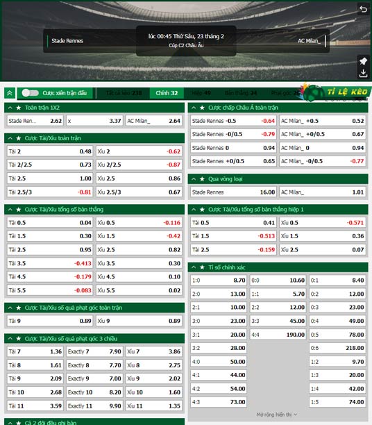 chi tiết kèo đấu Rennes vs AC Milan