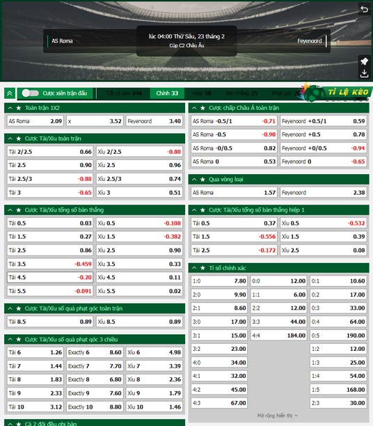 chi tiết kèo đấu Roma vs Feyenoord