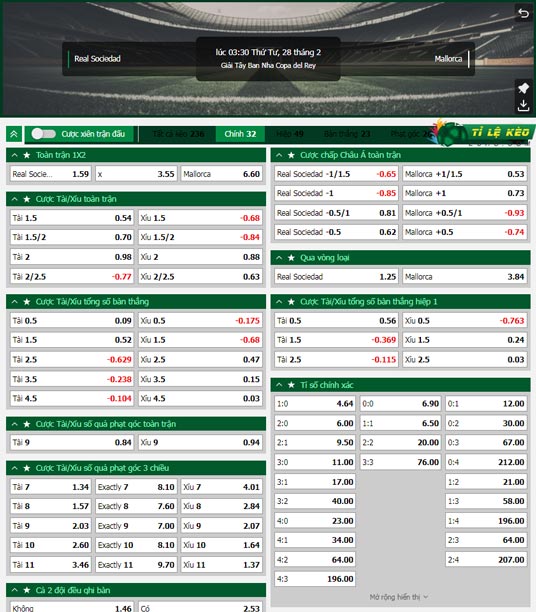 chi tiết kèo đấu Sociedad vs Mallorca
