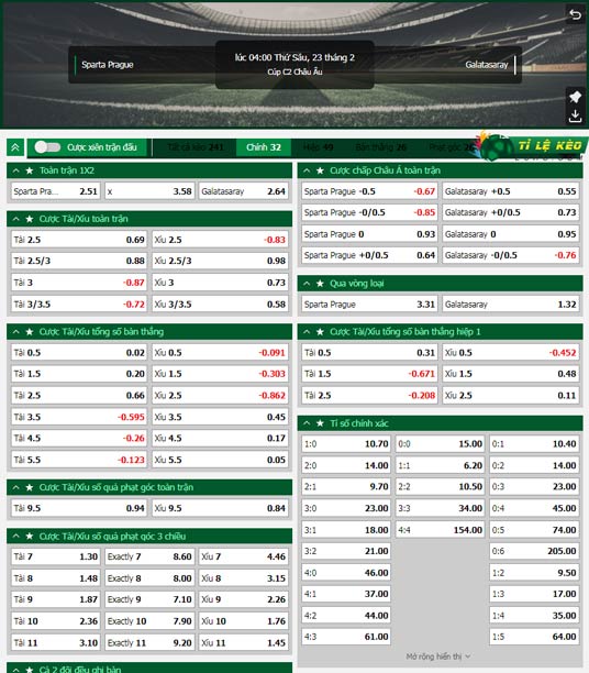 chi tiết kèo đấu Sparta Prague vs Galatasaray