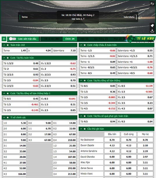 chi tiết kèo đấu Torino vs Salernitana