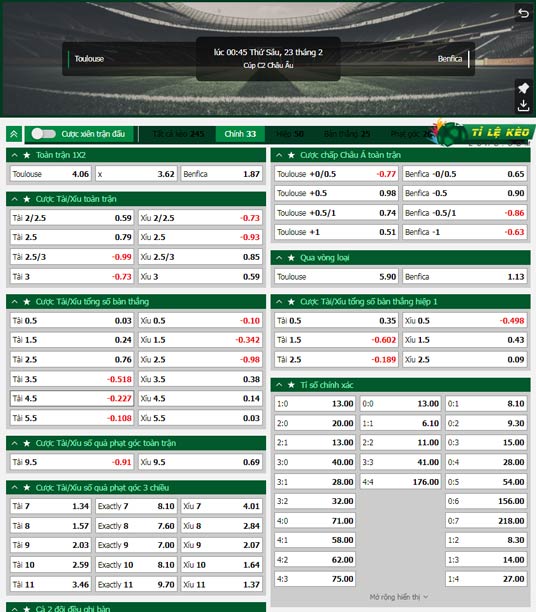 chi tiết kèo đấu Toulouse vs Benfica