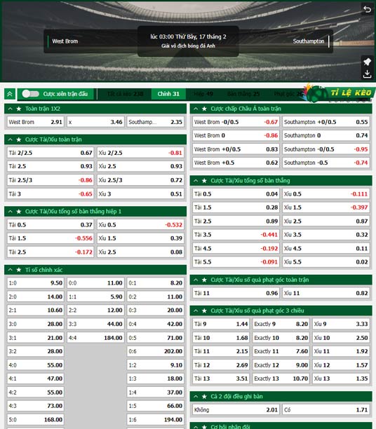 chi tiết kèo đấu West Brom vs Southampton