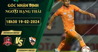 soi kèo Khonkaen United vs Chiangrai United