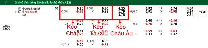 bảng kèo trận đấu Al Ittihad vs Al-Hilal