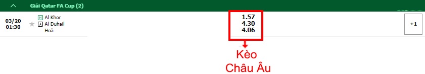 bảng kèo trận đấu Al Khor vs Al Duhail