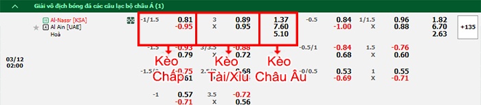 bảng kèo trận đấu Al-Nassr vs Al Ain