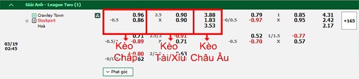bảng kèo trận đấu Crawley Town vs Stockport County